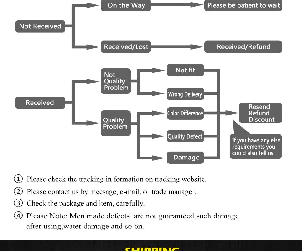 Postmodern gold modern chandelier luxury lustres de cristal living room lamp simple bedroom atmosphere Nordic dinning chandelier